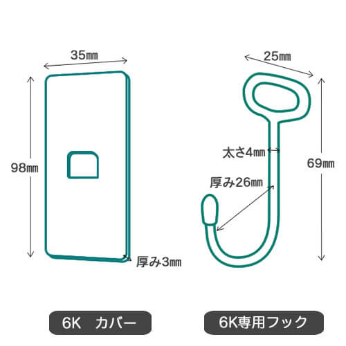 商品情報