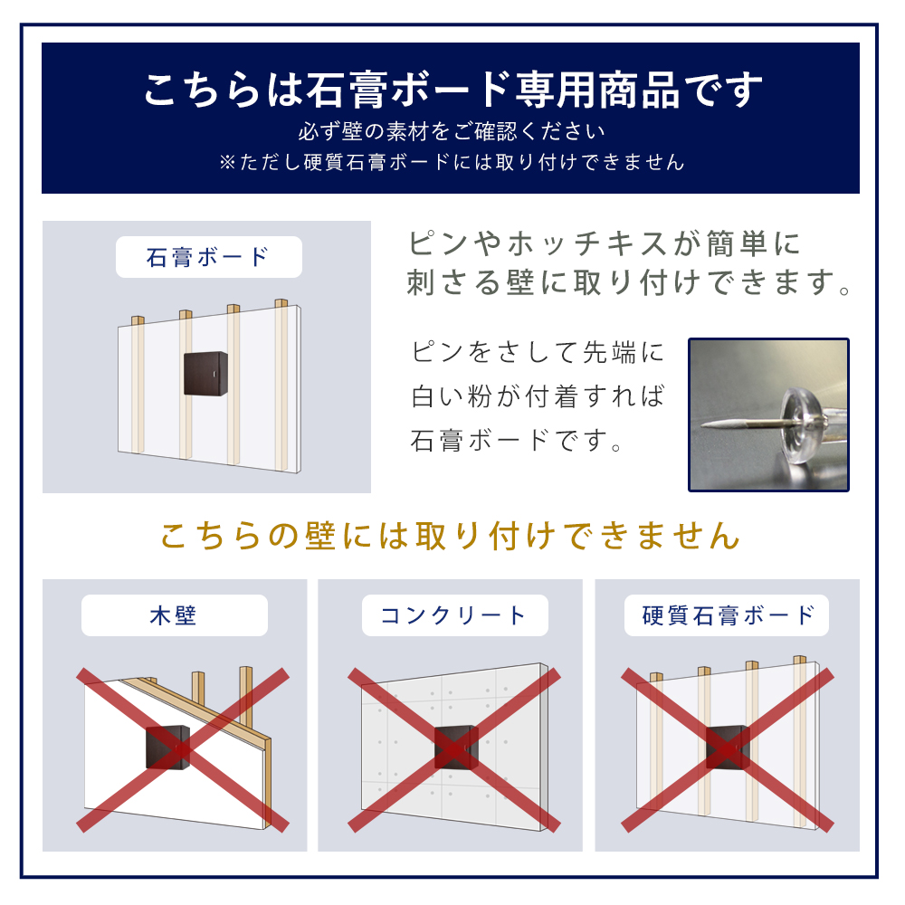 こちらは石膏ボード専用商品です