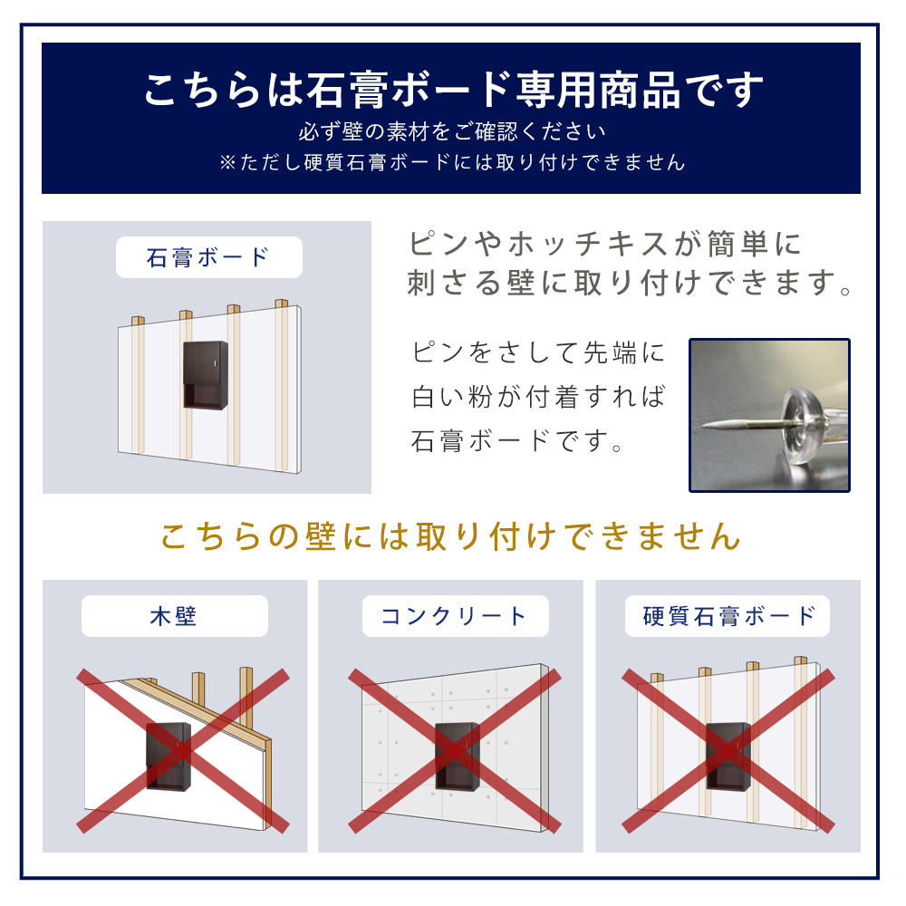 こちらは石膏ボード専用商品です