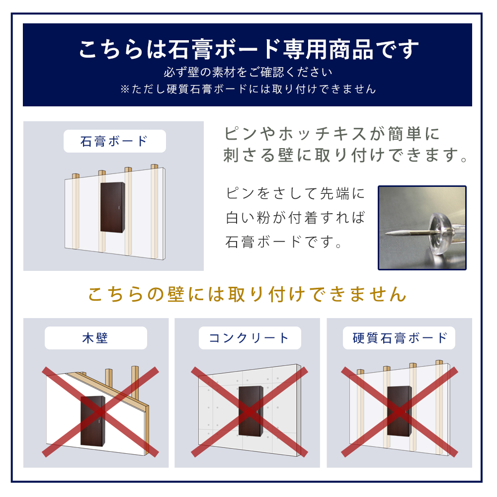 こちらは石膏ボード専用商品です