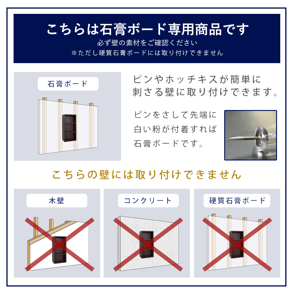 こちらは石膏ボード専用商品です