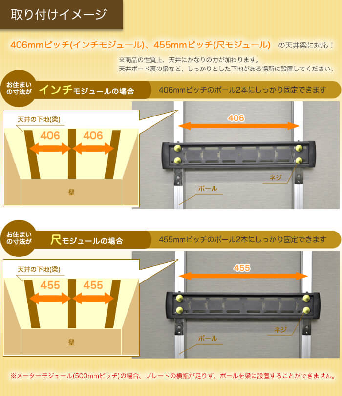 壁掛けテレビ風を実現する取り付けイメージ