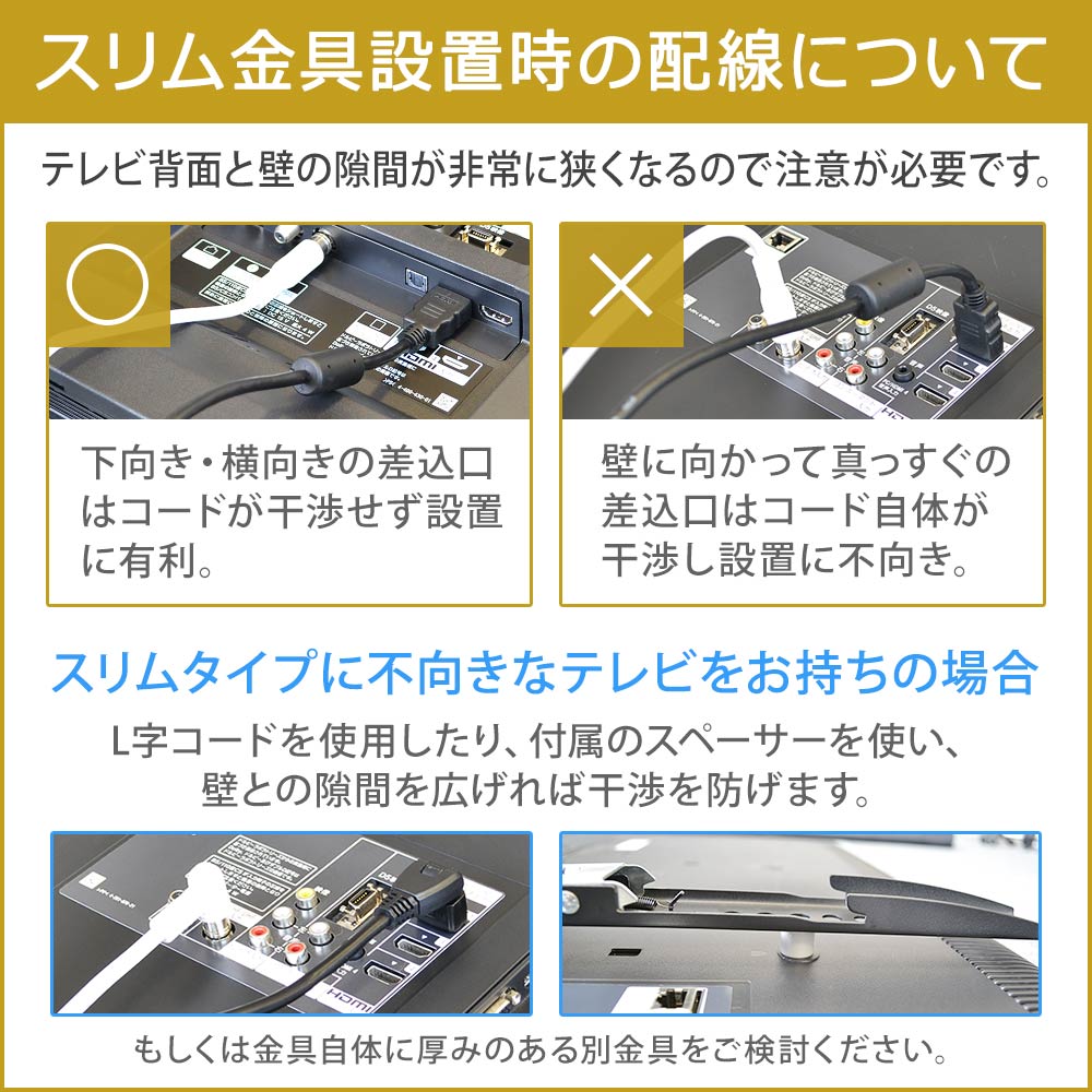 スリム金具設置時の配線について