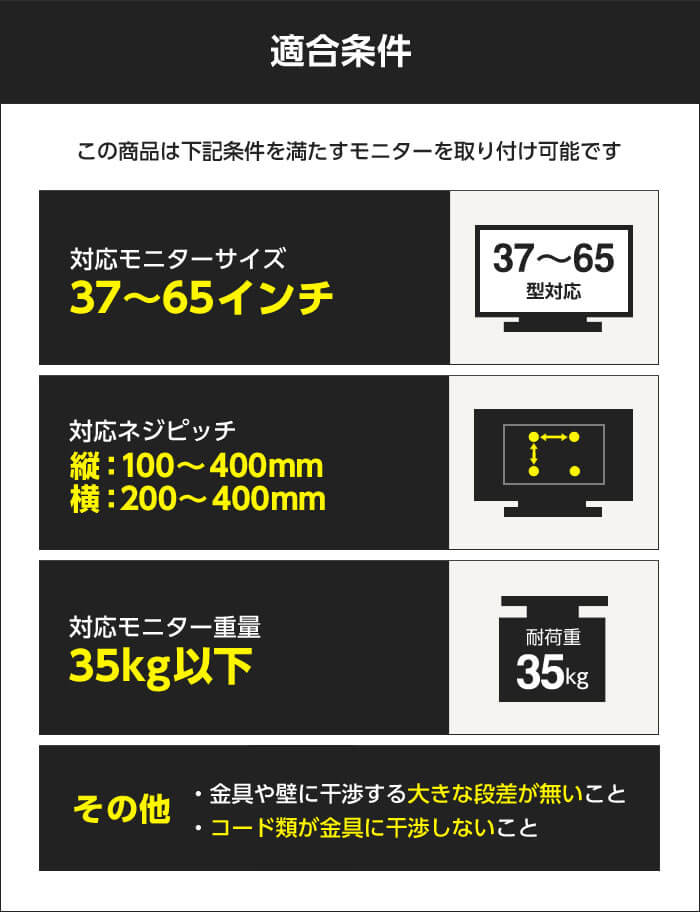 壁掛けテレビ金具「TVセッターアドバンスVA126M」の適合条件です。テレビのインチは37-65。テレビ背面のねじ穴間隔は縦が100-400。横が200-400。適合モニター重量は35kgまでです。