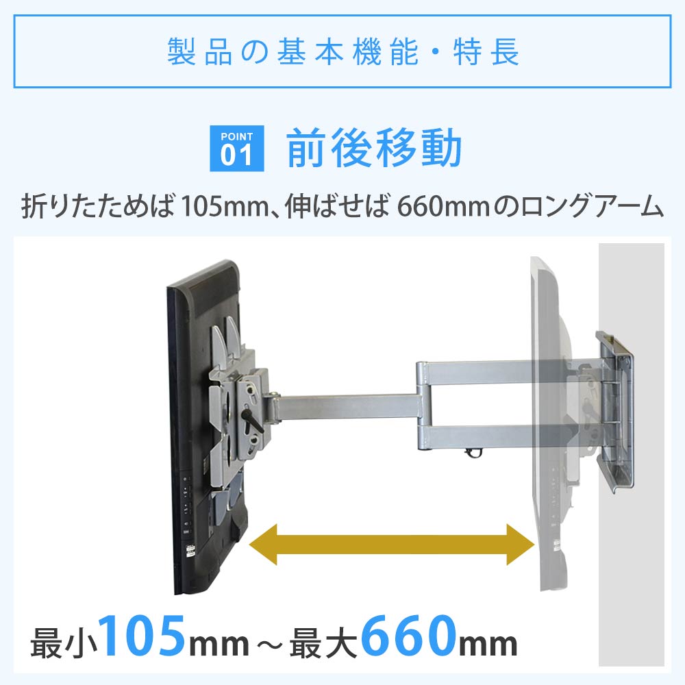 前後移動