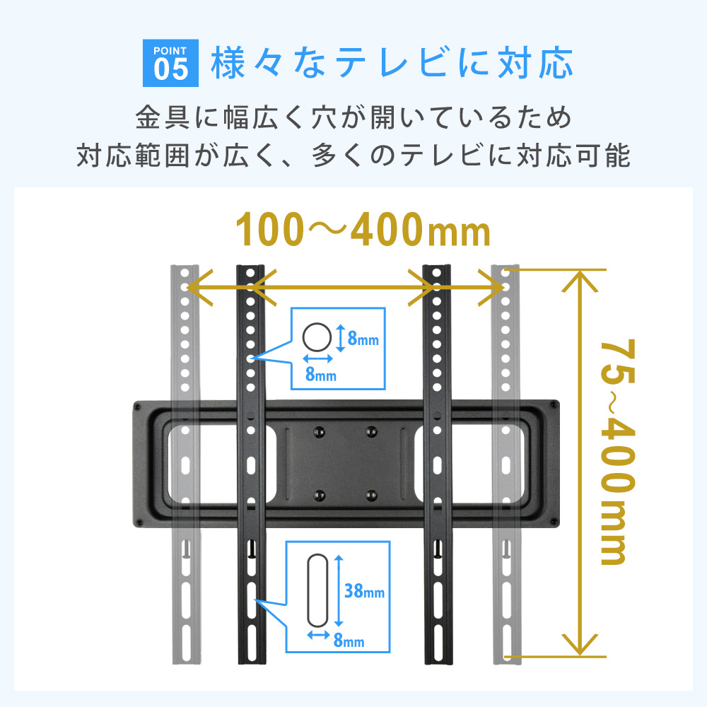 様々なテレビに対応