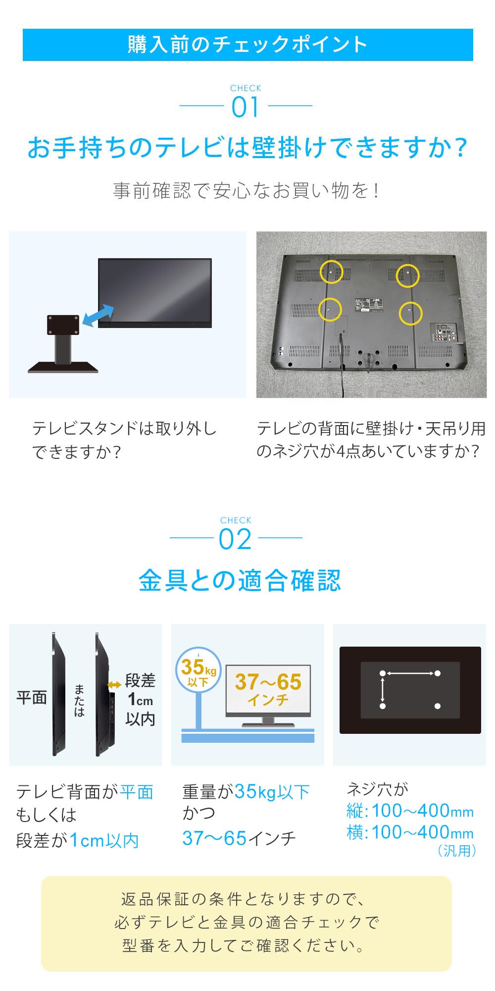 購入前のチェックポイント