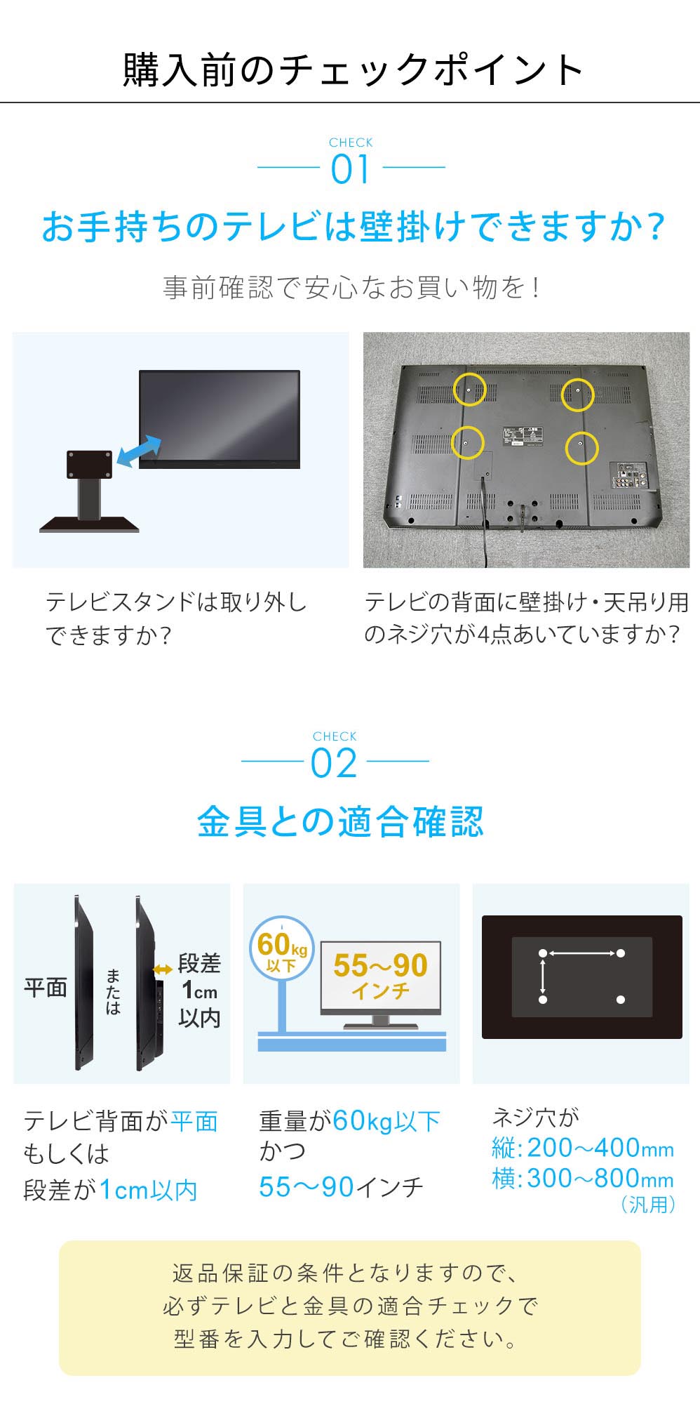 購入前のチェックポイント