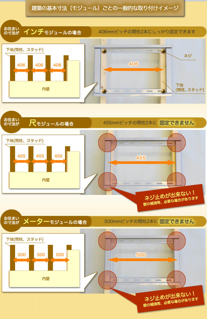 お住いの壁裏の柱の位置や間隔によって、壁掛けテレビの設置位置を調節・ご検討ください。