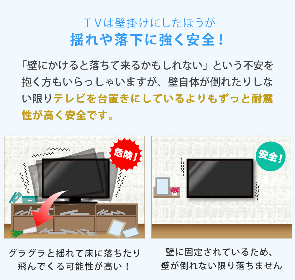 TVセッタースリムRK200Mサイズの適合条件