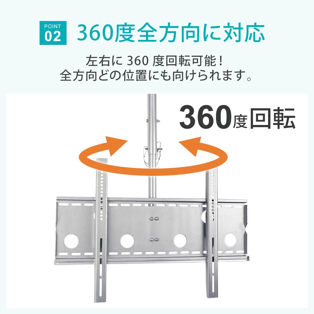 360度全方向に対応