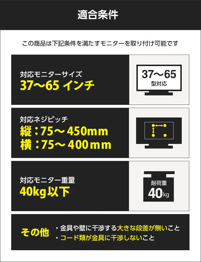 この商品は次の条件を満たすモニターを取り付けることができます。対応モニターサイズ:37～65インチ。対応ネジピッチ:縦75～450mm、横75～400mm。対応モニター重量:40kg以下。そのほかに金具や壁に干渉する大きな段差がないこと、コード類が金具に干渉しないことを確認してください。