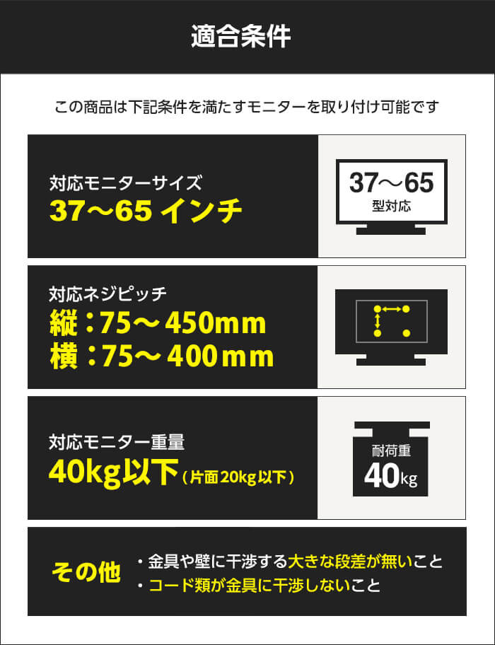 この商品は次の条件を満たすモニターを取り付けることができます。対応モニターサイズ:37～65インチ。対応ネジピッチ:縦75～450mm、横75～400mm。対応モニター重量:40kg以下(片面20kg以下。そのほかに金具や壁に干渉する大きな段差がないこと、コード類が金具に干渉しないことを確認してください。