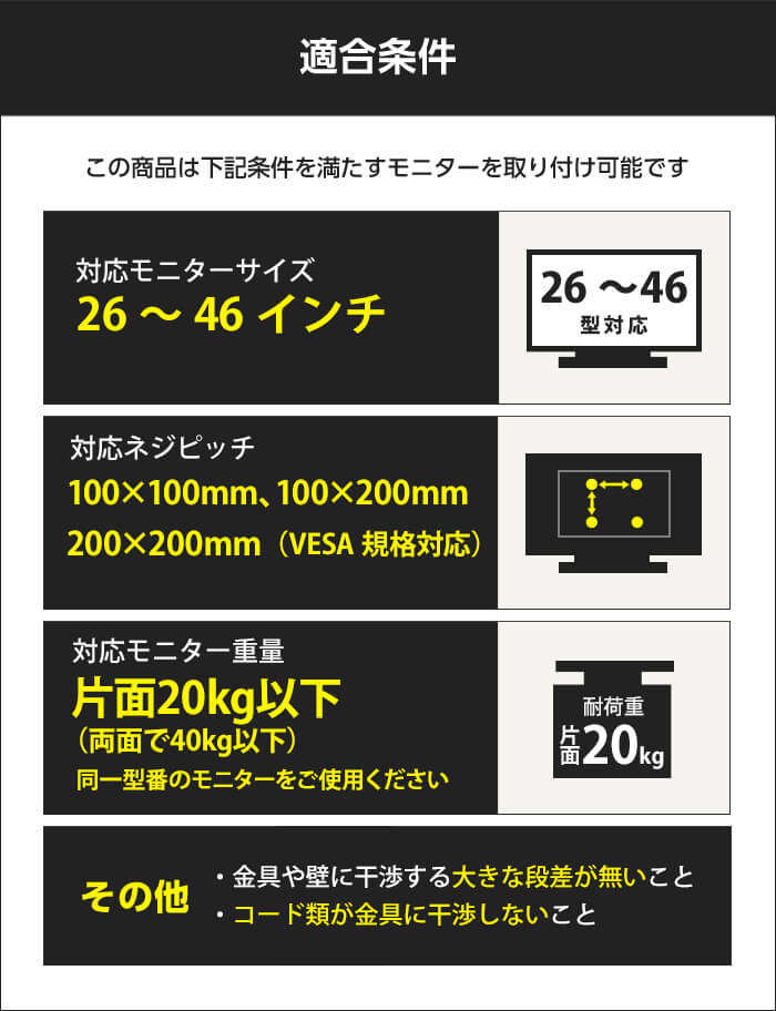 この商品は次の条件を満たすモニターを取り付けることができます。対応モニターサイズ:26～46インチ。対応ネジピッチ:100mm×100mm、100mm×200mm、200mm×200mm。対応モニター重量:片面20kg(両面で40kg)以下。そのほかに金具や壁に干渉する大きな段差がないこと、コード類が金具に干渉しないことを確認してください。