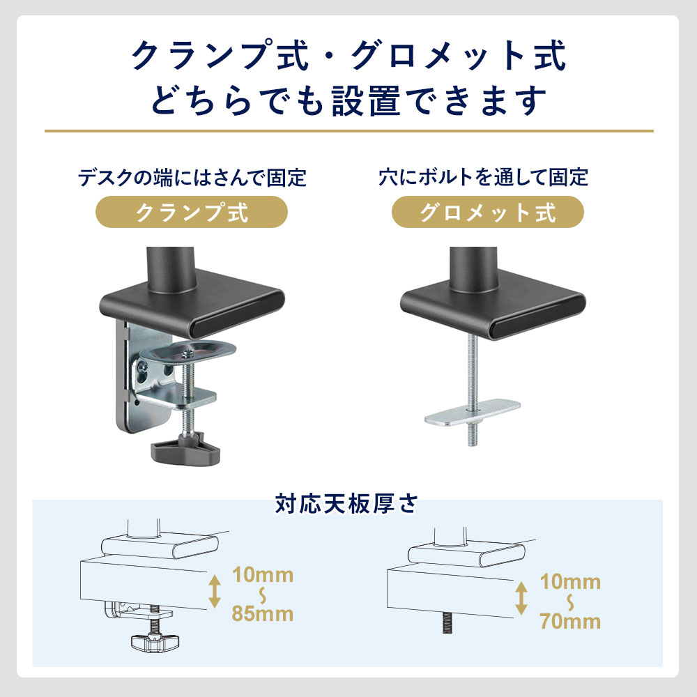 クランプ式・グロメット式