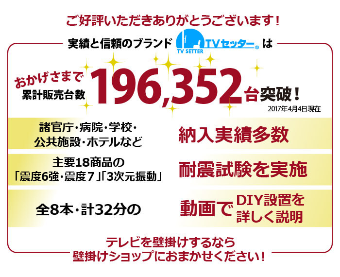 ご好評いただきありがとうございます!
実績と信頼のブランド「TVセッター」はおかげさまで累計販売台数196,352台突破!