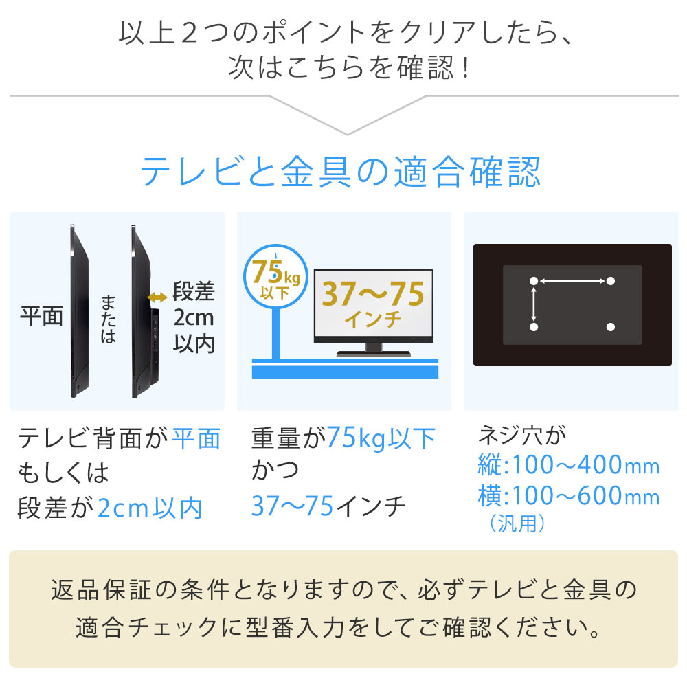 テレビと金具の適合確認