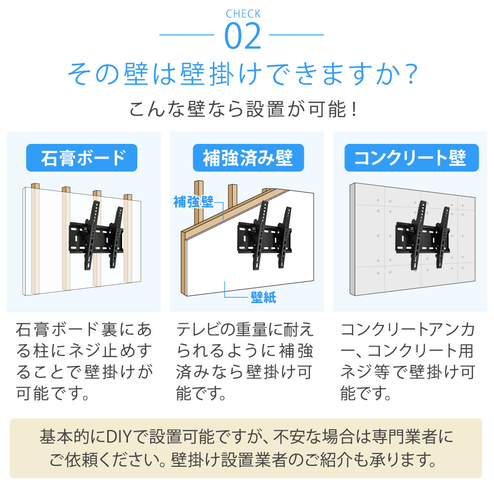 その壁は壁掛けできますか?