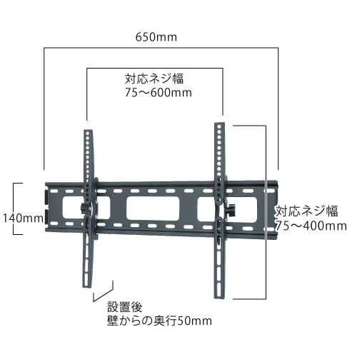 商品情報