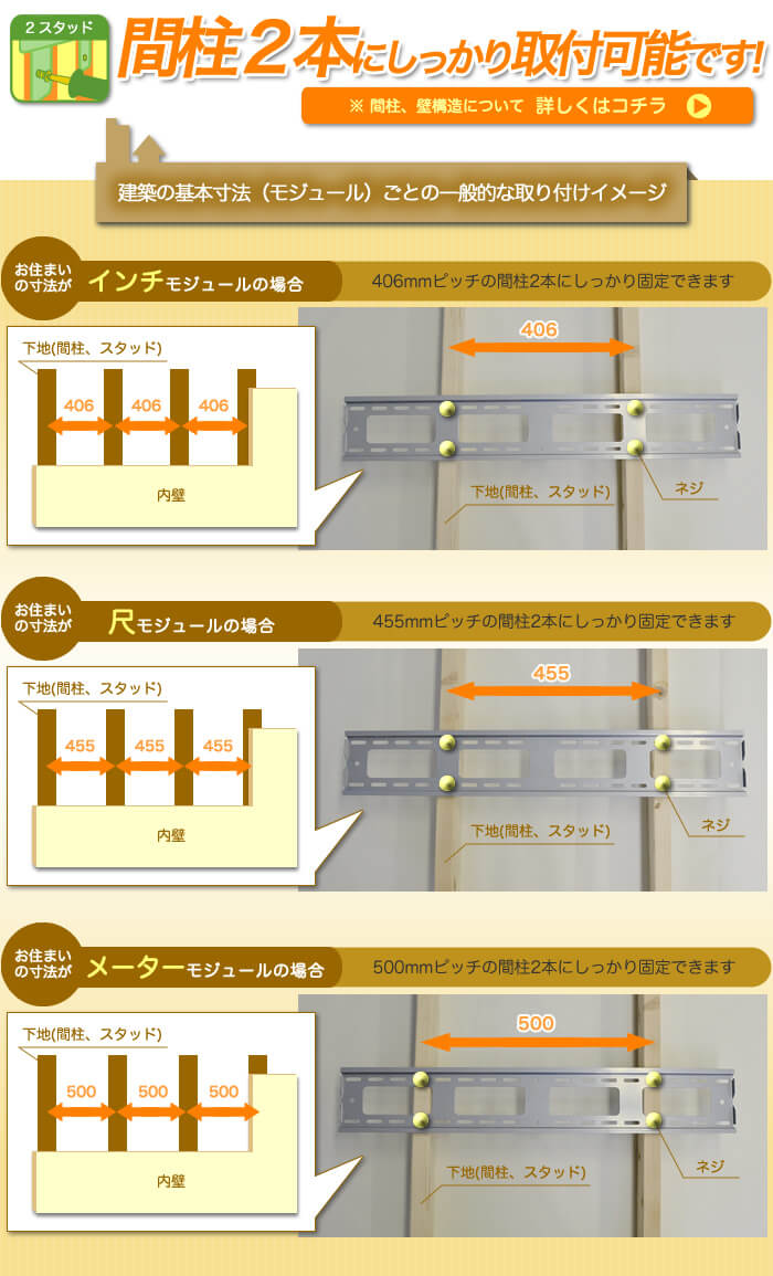 設置は間柱2本にシッカリとネジ打ちタイプ。より高い堅牢性を実現した壁掛けテレビ設置方法です。